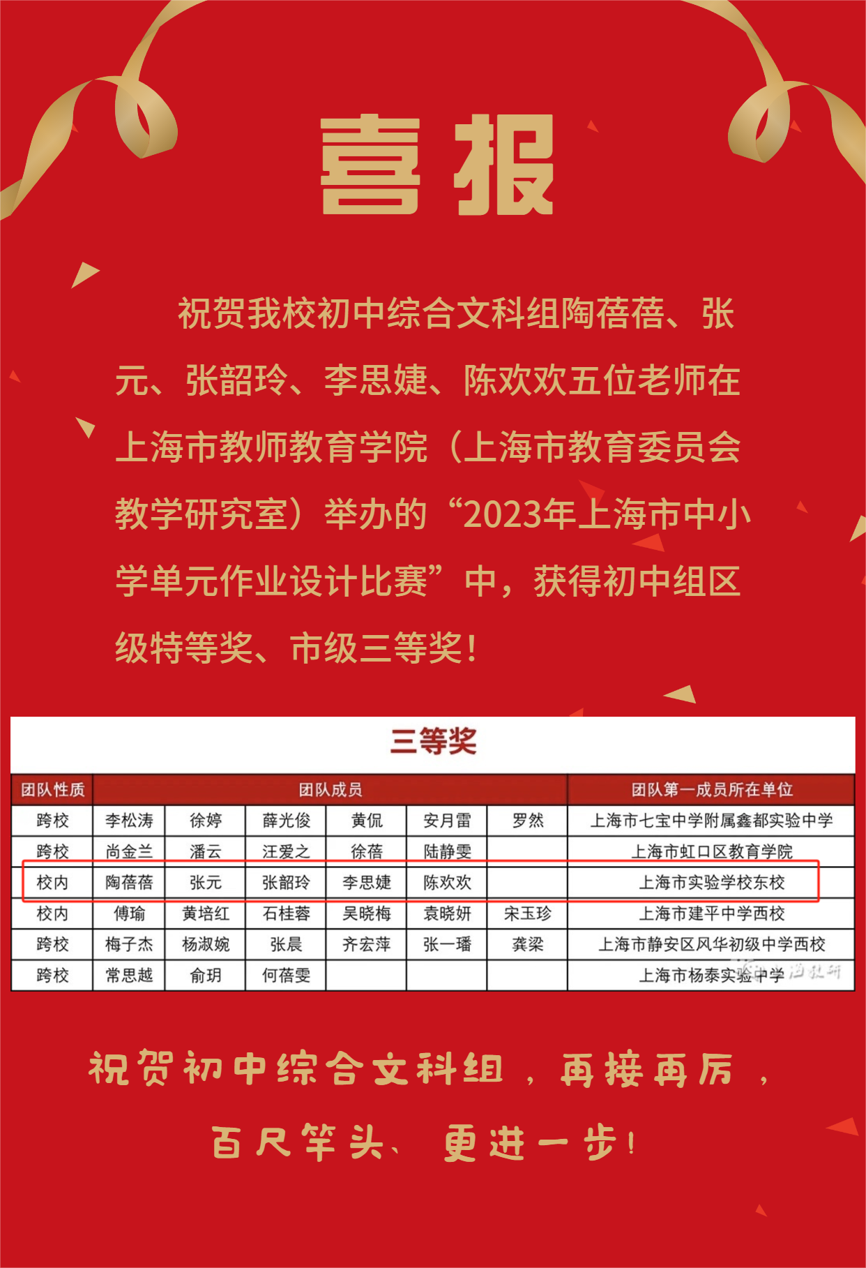 红色喜庆喜报 (1).png