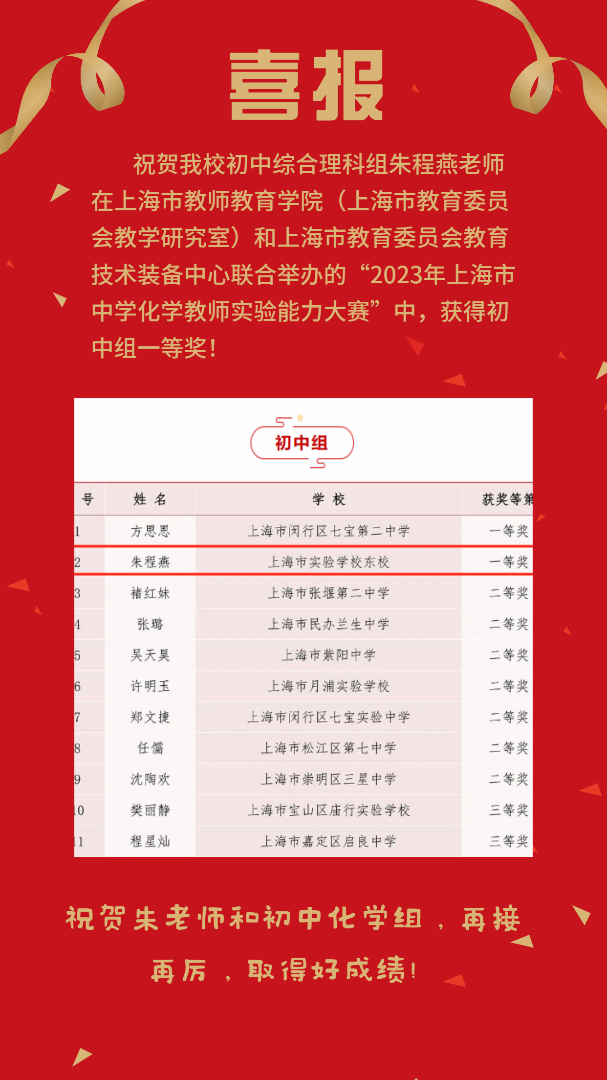 红色喜庆喜报.png