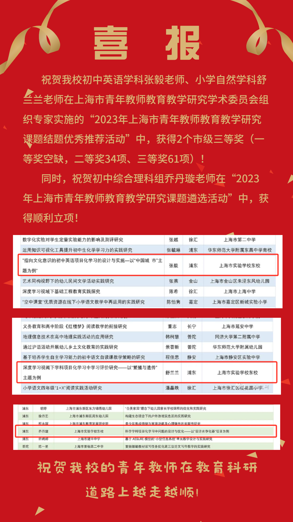 红色喜庆喜报2 (2).png